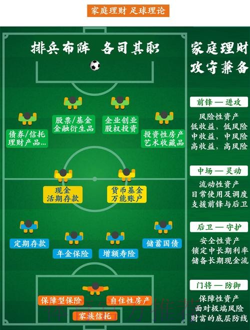世界杯外围买球:稳健投资实现收益最大化的路径 世界杯外围买球:稳健投资实现收益最大化的路径