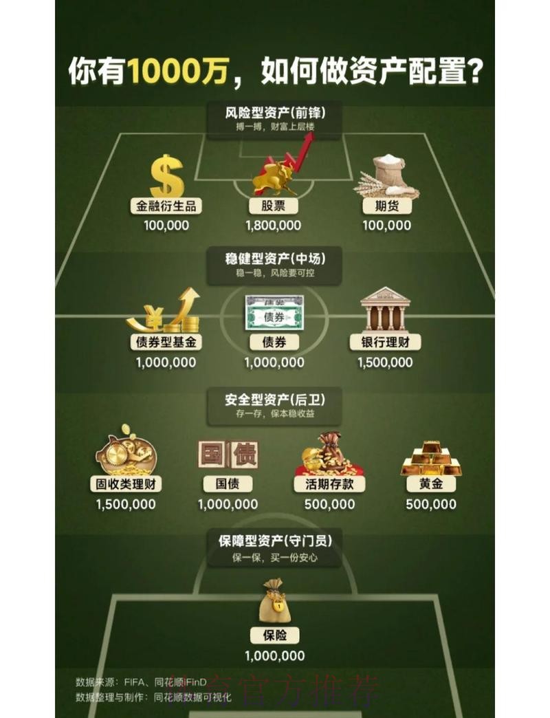 世界杯外围买球:稳健投资实现收益最大化的路径 世界杯外围买球:稳健投资实现收益最大化的路径