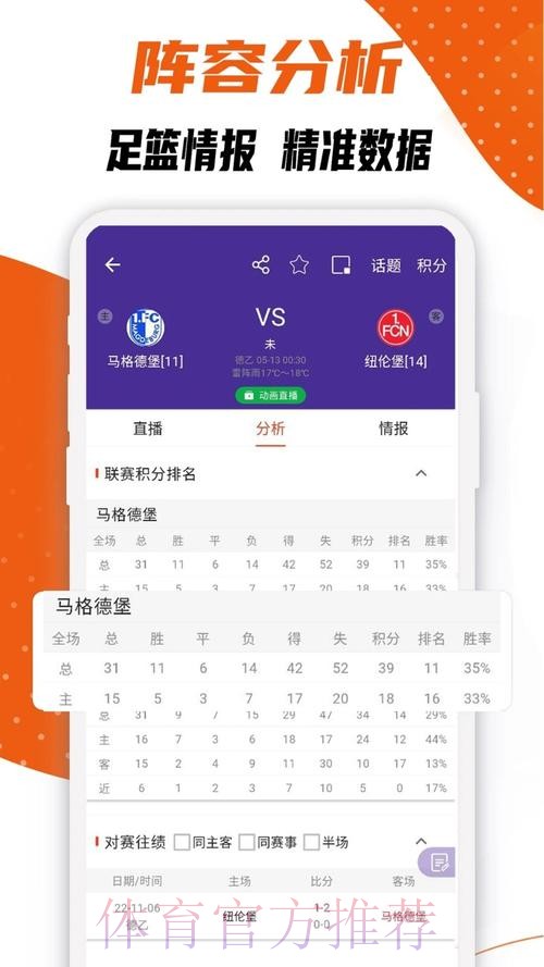 下载官方世界杯比分APP轻松掌握比赛 下载官方世界杯比分APP轻松掌握比赛