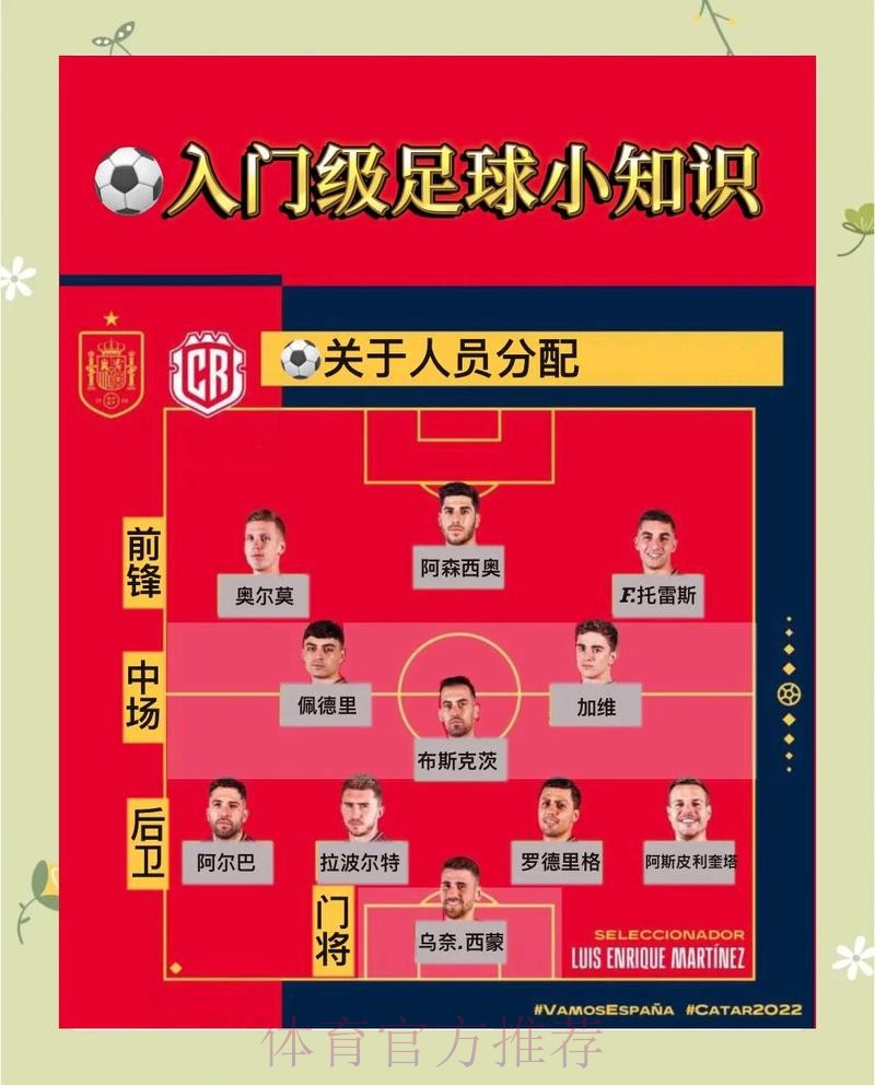 高手必备:深入解析世界杯竞猜技巧与全新网址推荐 高手必备:深入解析世界杯竞猜技巧与全新网址推荐