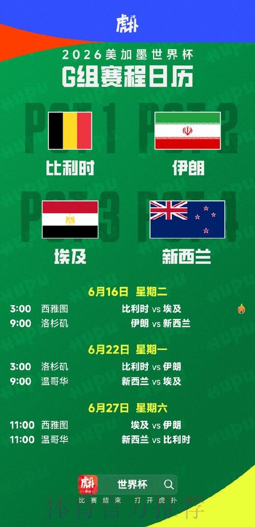 2026美加墨世界杯专家预测规则 2026美加墨世界杯专家预测规则